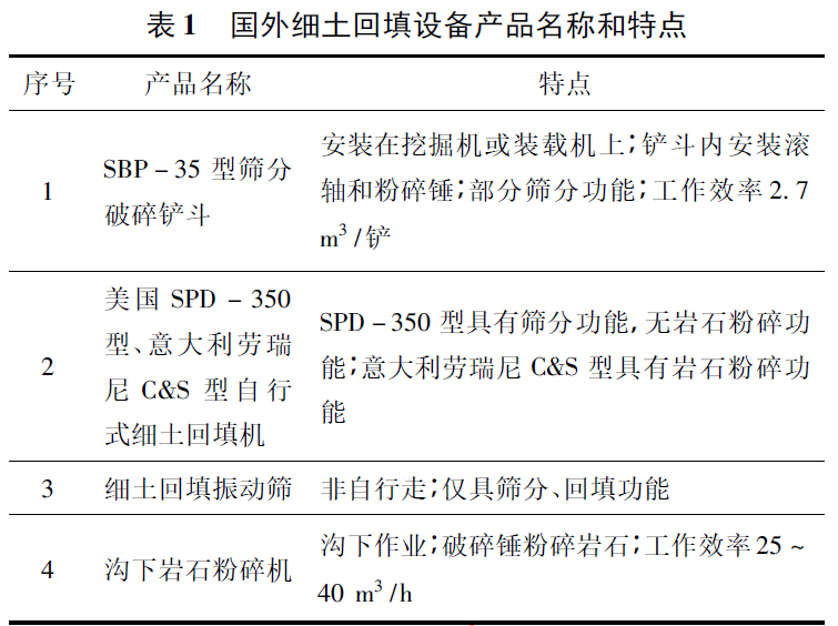 自动切割机半自动切割机数控等离子切割机钢管加工全自动切割机钢管切割机切钢管的切割机坡口加工机械大口径切管机长输管线切割机便携式金属钢管切割机大直径钢管火焰切割机链条式切割机圆管火焰切割手摇式钢管切割机钢管气割机钢管坡口机钢管坡口机钢管切割上海切割机公司江浙沪切割机管子切割机Pipe Cutting Machine, pipe profile cutting machine, portable NC profile cutting machine, pipe gas cutting machine, pipe cutting & beveling machine